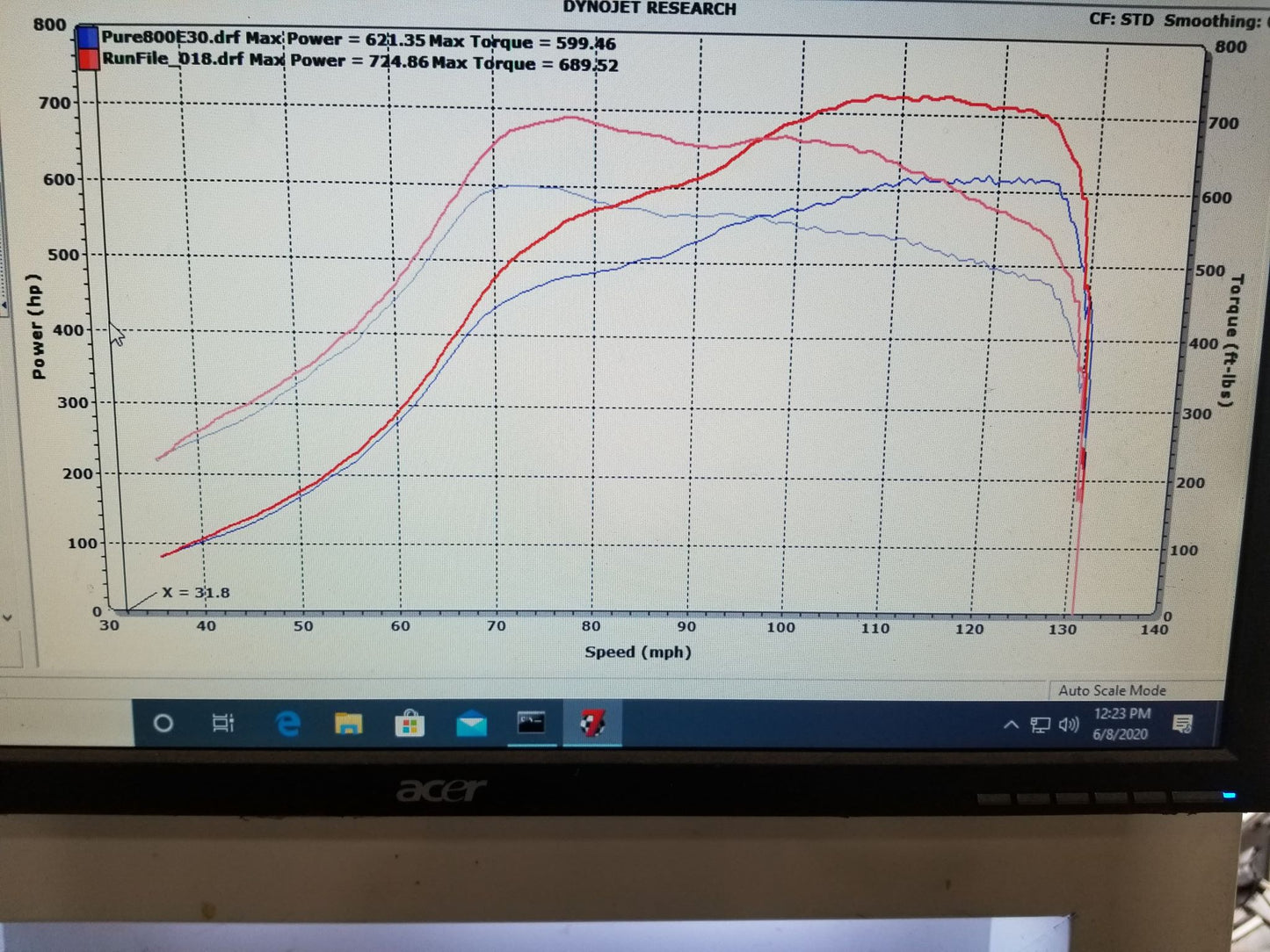 Pure - 800 || B58 (F-Gen)