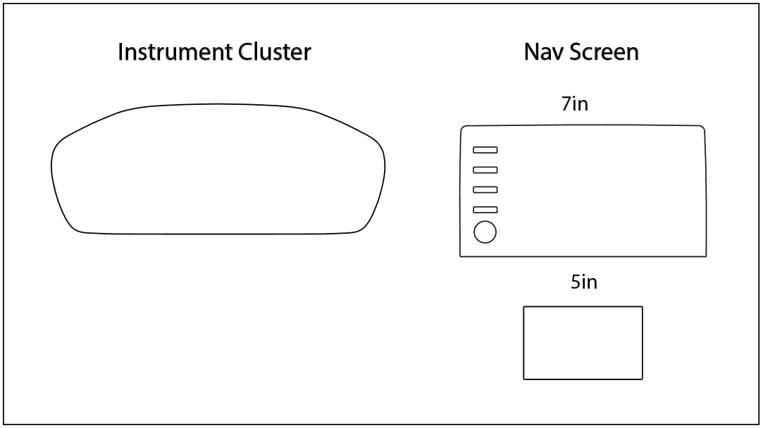 Honda Insight Screen ProTech Kit