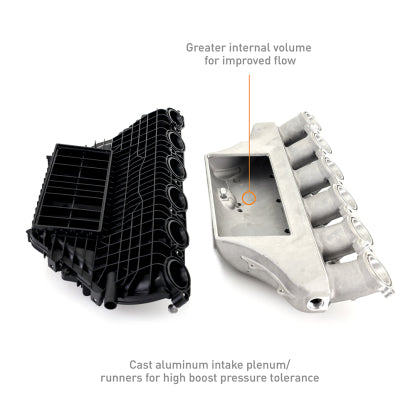 Mishimoto - BMW G8x M2/M3/M4 Performance Intercooler - Black