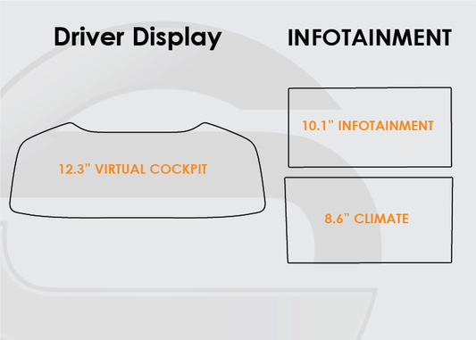 Audi A6 Screen ProTech Kit