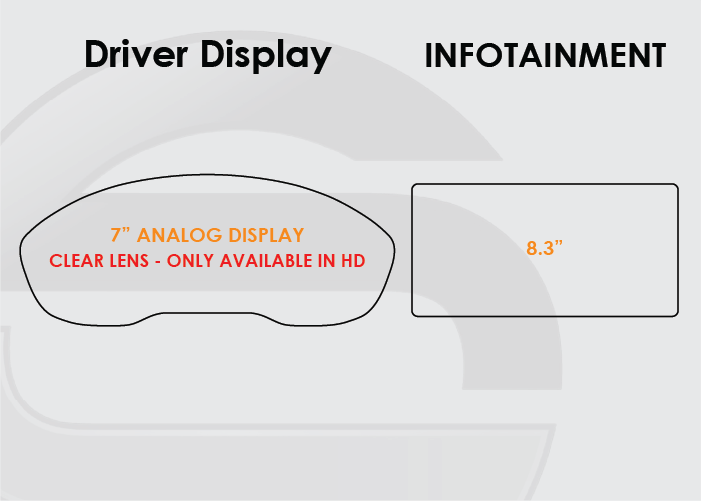 Audi Q5 Screen ProTech Kit