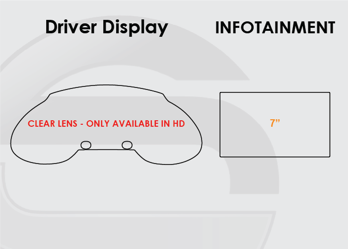 Audi Q5 Screen ProTech Kit