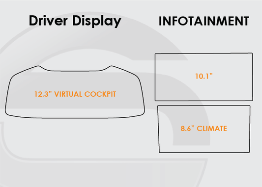 Audi Q7 Screen ProTech Kit
