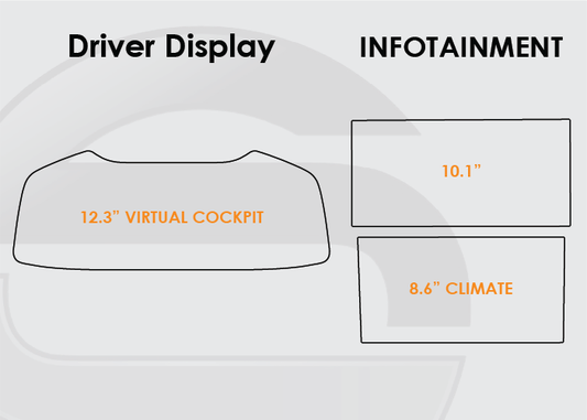 Audi Q8 Screen ProTech Kit
