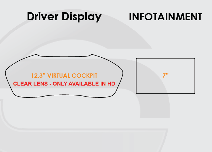 Audi A4 Screen ProTech Kit