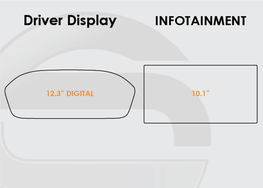 Audi A5 Screen ProTech Kit