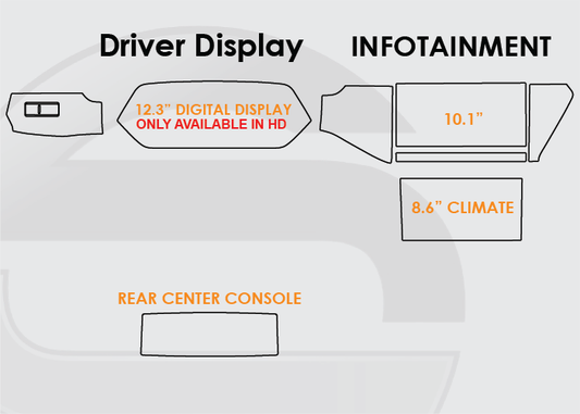 Audi E Tron Screen ProTech Kit
