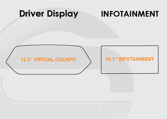 Audi E-Tron GT Screen ProTech Kit