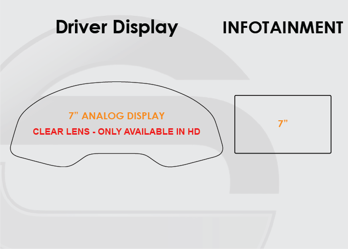 Audi Q7 Screen ProTech Kit