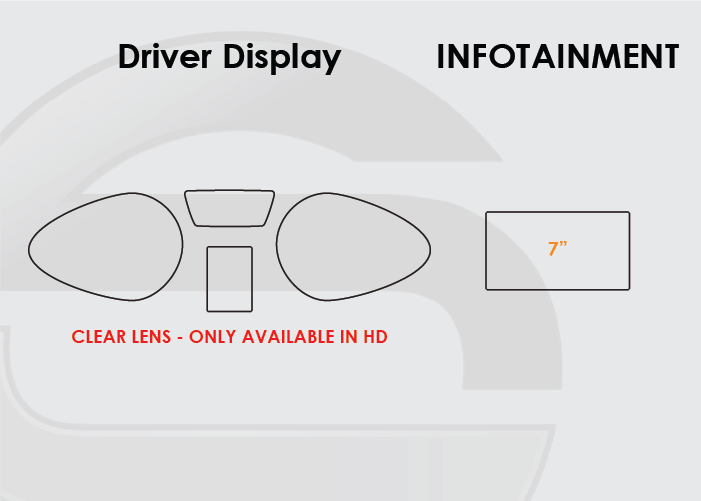 Audi R8 Screen ProTech Kit