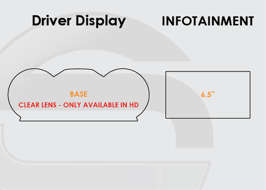 BMW X3 Screen ProTech Kit