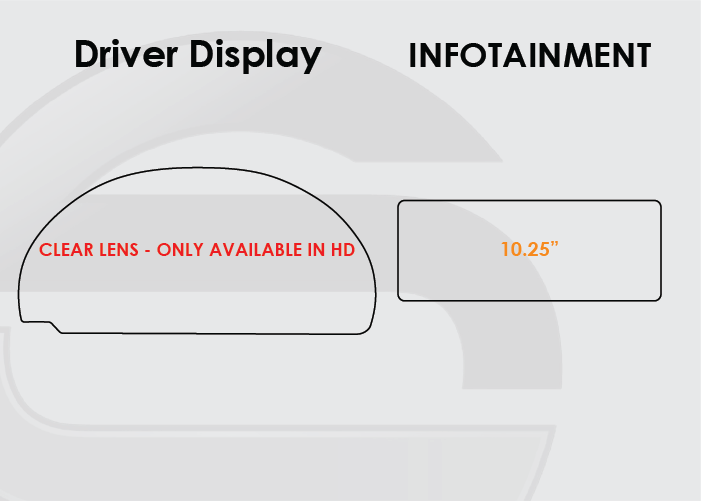 BMW 5 Series Screen ProTech Kit