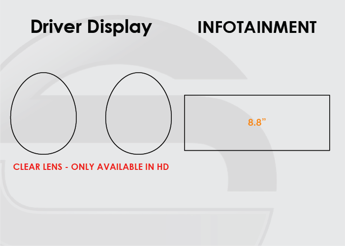 BMW Z4 Screen ProTech Kit