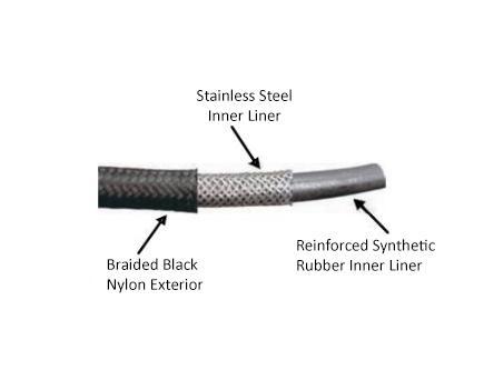 -16AN Black Nylon Braided Flex Hose with Reinforced Rubber Liner - 10 Foot Length