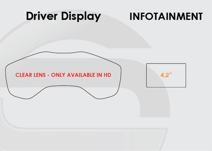 Ford C Max Screen ProTech Kit