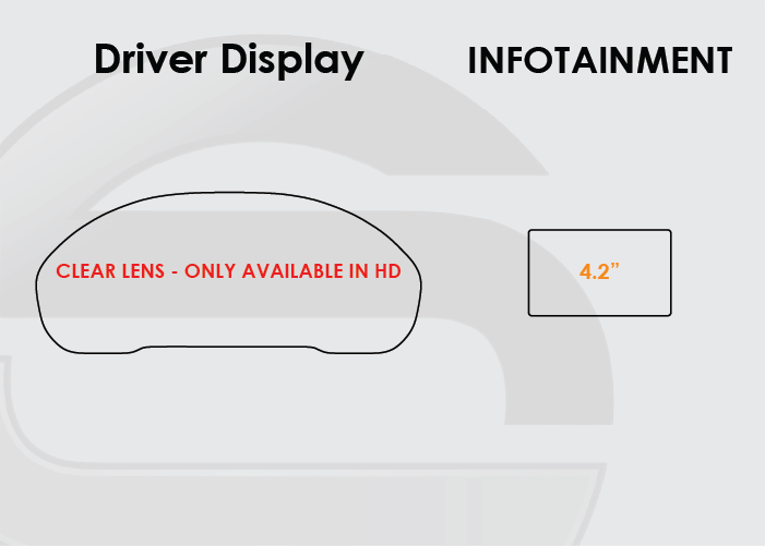 Ford EcoSport Screen ProTech Kit
