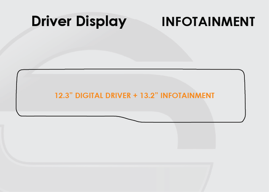 Ford Mustang Screen ProTech Kit