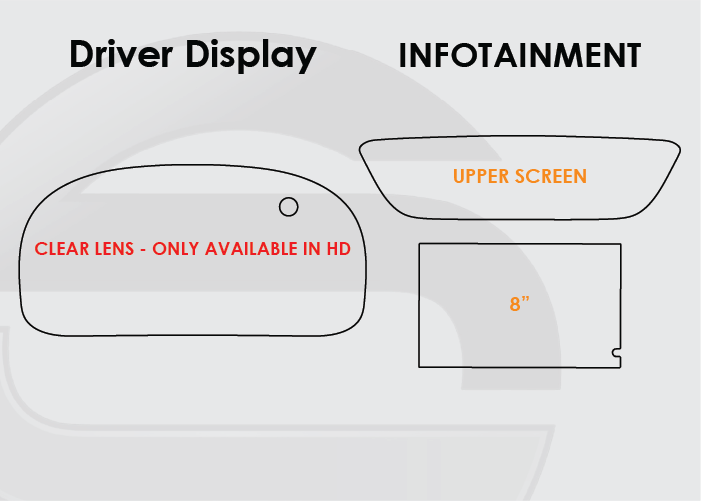 Honda CRV Screen ProTech Kit