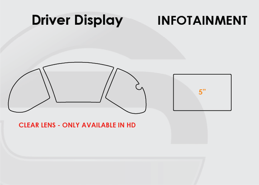 Honda Civic Screen ProTech Kit