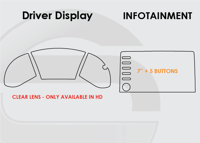 Honda Civic Screen ProTech Kit