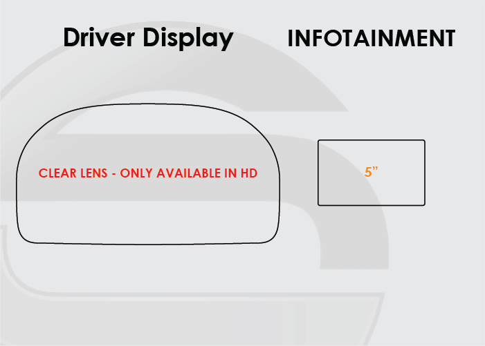 Honda Passport Screen ProTech Kit