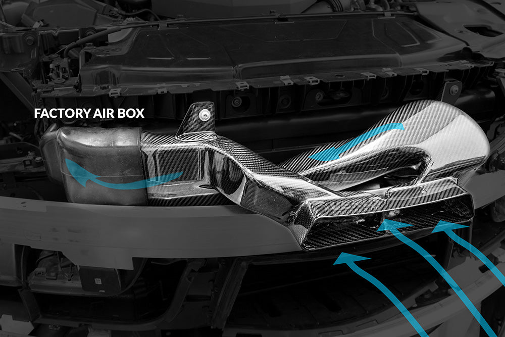 Verus - Intake Duct || A9x