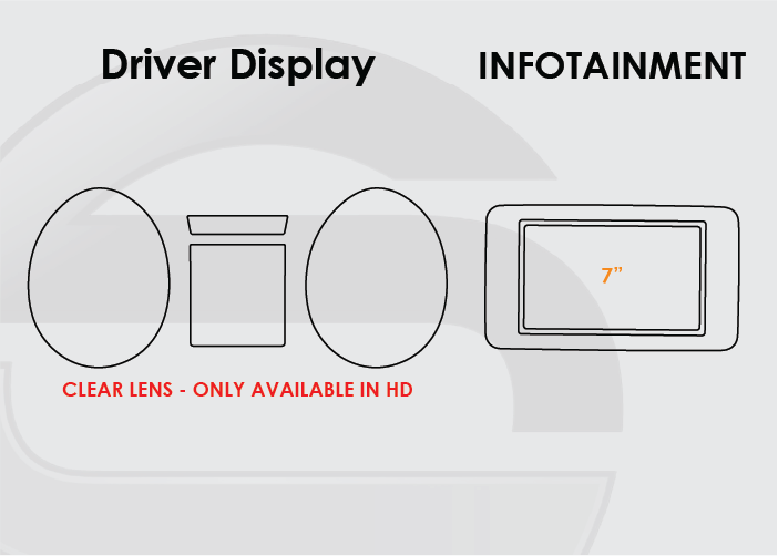 Mercedes-Benz CLA Screen ProTech Kit