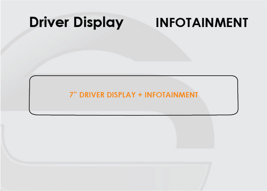 Mercedes-Benz CLA Screen ProTech Kit