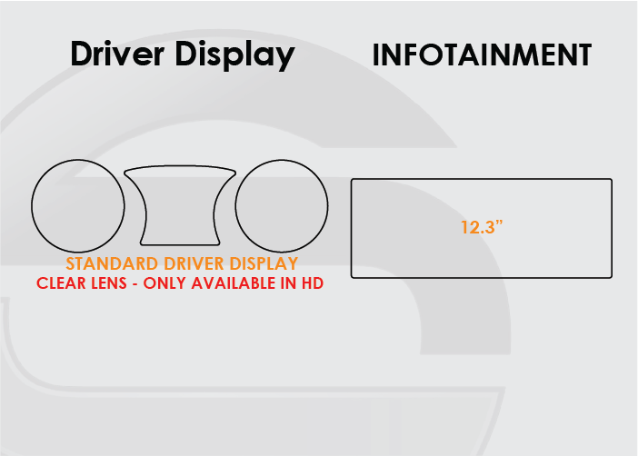 Mercedes-Benz CLS Screen ProTech Kit