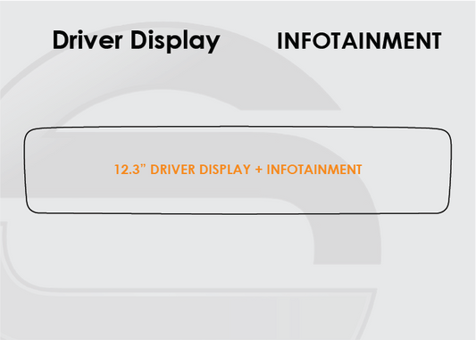 Mercedes-Benz CLS Screen ProTech Kit