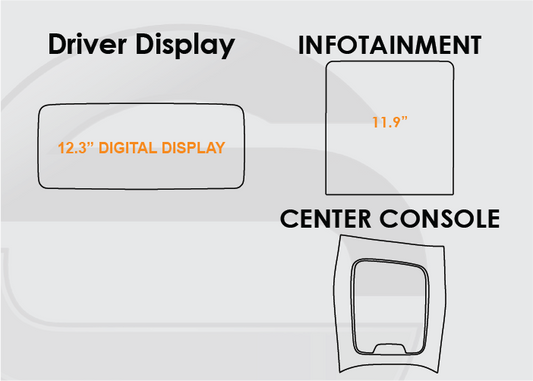 Mercedes-Benz C Class Screen ProTech Kit