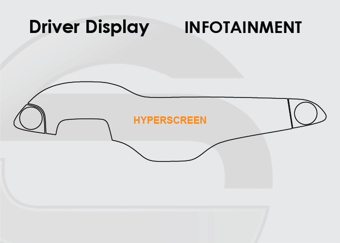 Mercedes-Benz EQE Screen ProTech Kit
