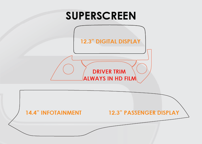 Mercedes-Benz E Class Screen ProTech Kit