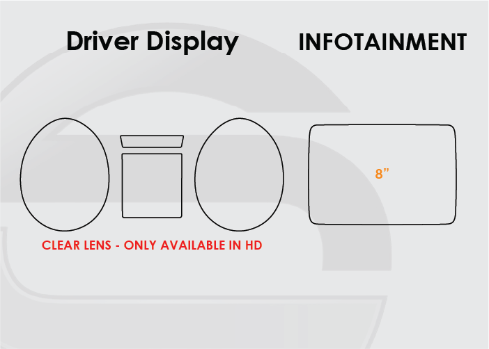 Mercedes-Benz GLA Screen ProTech Kit