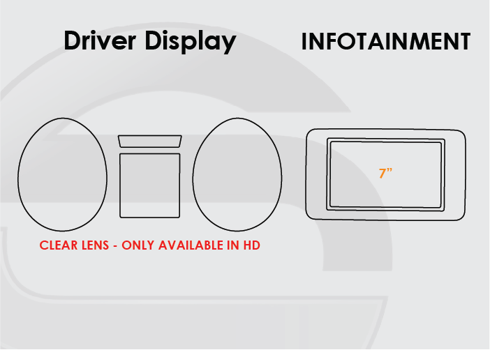 Mercedes-Benz GLE Screen ProTech Kit