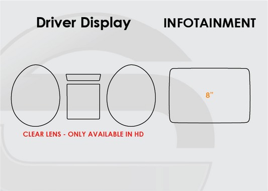 Mercedes-Benz GLS Screen ProTech Kit