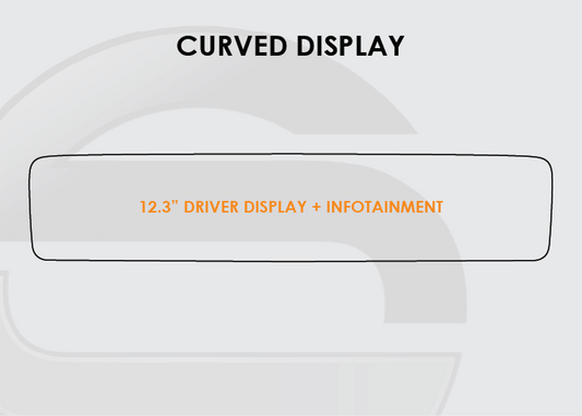 Mercedes-Benz G Class Screen ProTech Kit