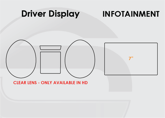 Mercedes-Benz SL Class Screen ProTech Kit