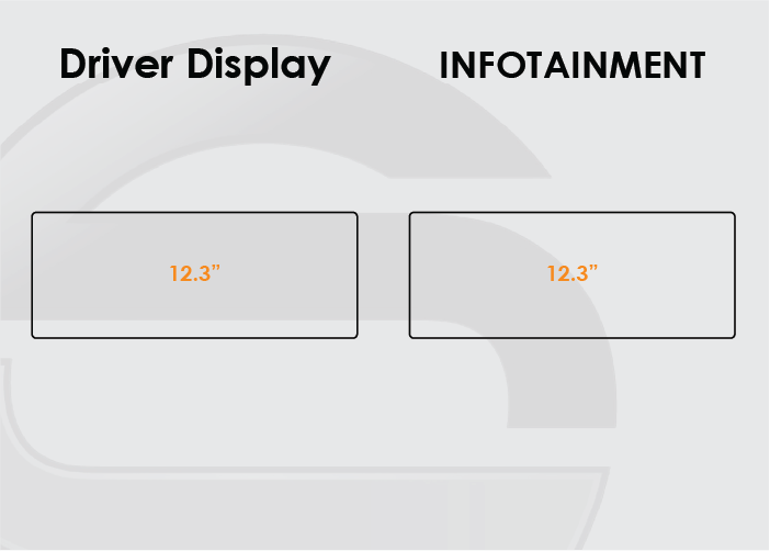 Mercedes-Benz S Class Screen ProTech Kit