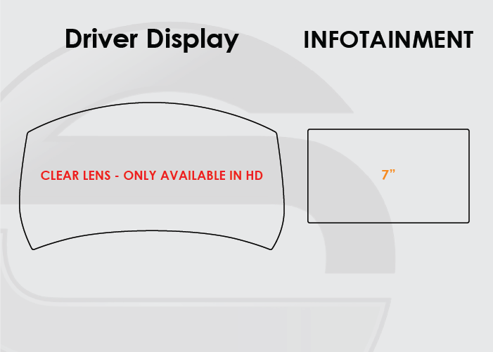 Nissan GTR Screen ProTech Kit