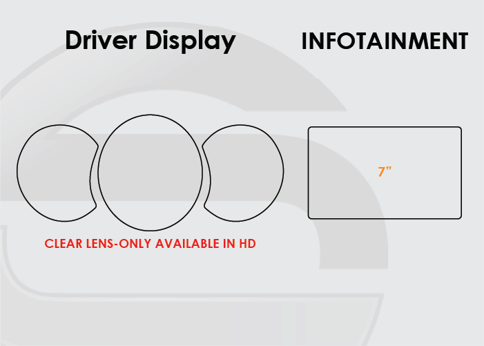 Porsche 718 Screen ProTech Kit