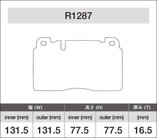 iSWEEP Brake Pads | Front • Macan 95B