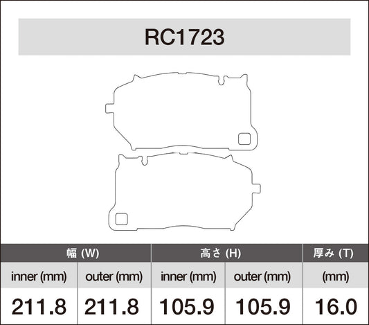 iSWEEP Brake Pads | Front ⢠RS 6/RS 7 C8, RS Q8 4M