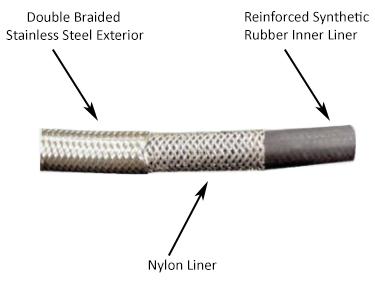 -8AN Stainless Steel Braided Flex Hose with Reinforced Rubber Liner - 10 Foot Length