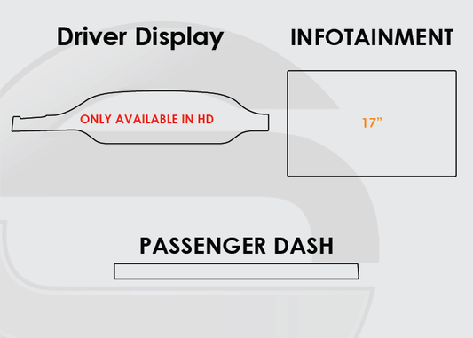Tesla Model X Screen ProTech Kit