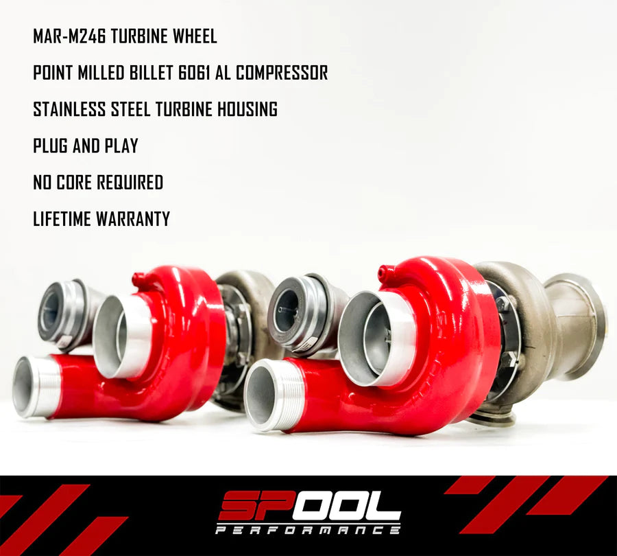 Spool Performance - IFX1200 FULL FRAME UPGRADED TURBOCHARGER || C63 / GLC63 M177