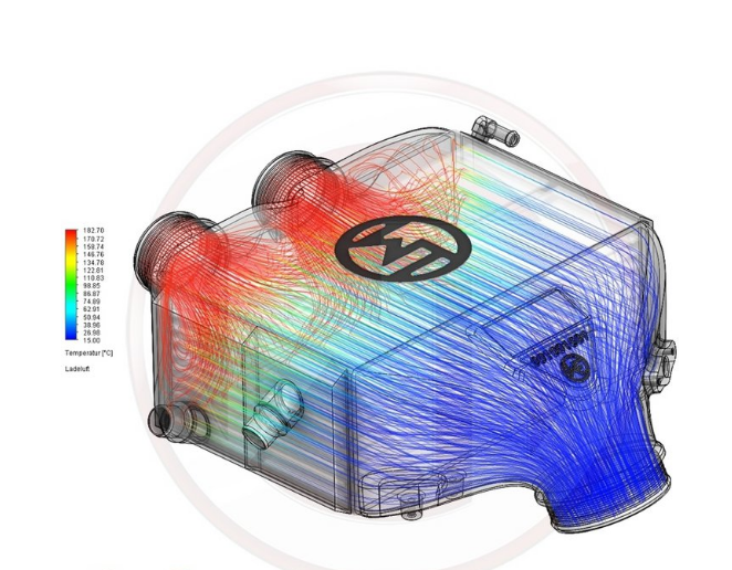 Wagner Tuning - Performance Intercooler Kit || S55