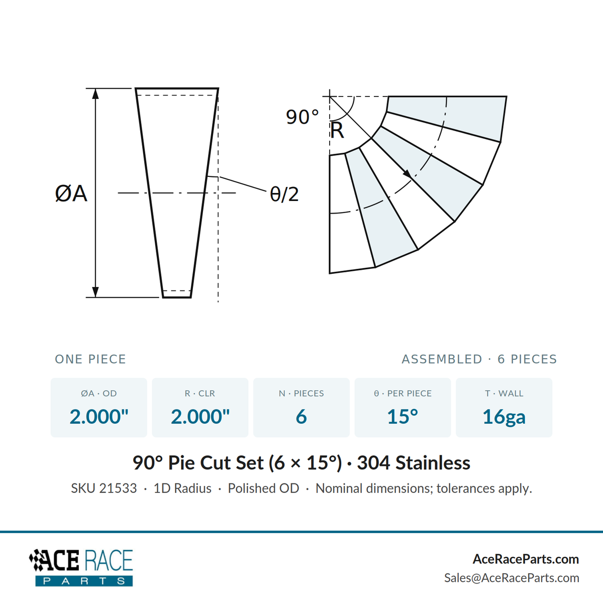 2.000" 16ga Tight Radius (1D) Pie Cut 304 Stainless (90° Bend - 6 Pieces Total)