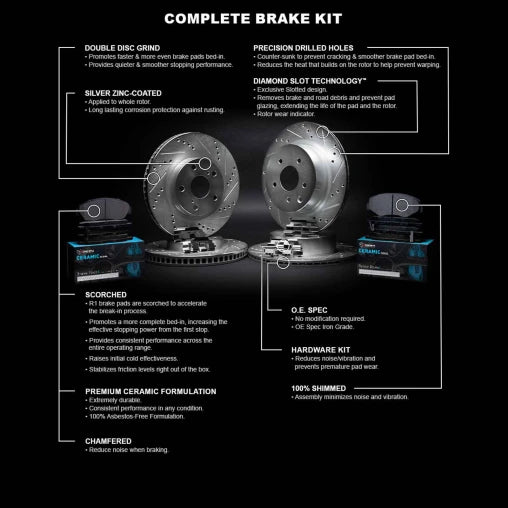 R1 Concepts - Drilled and Slotted Brake Kit with Pads || F3x