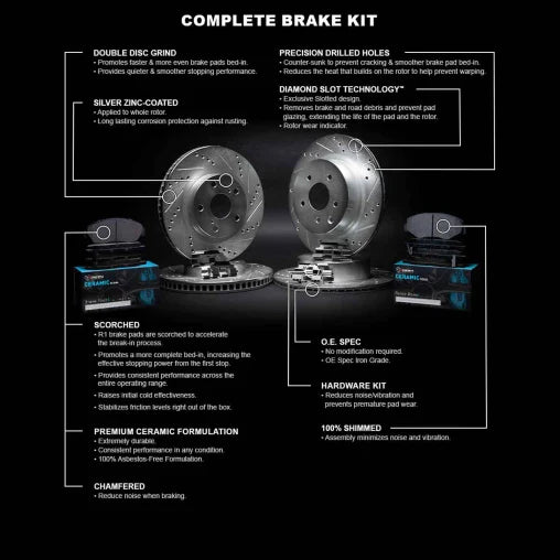R1 Concepts - Drilled and Slotted Brake Kit with Pads || F2x